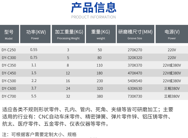 磁力研磨機產(chǎn)品信息